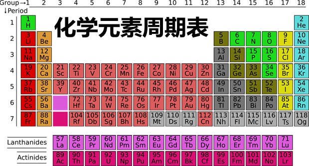高三化學(xué)一輪復(fù)習(xí)計劃及復(fù)習(xí)策略