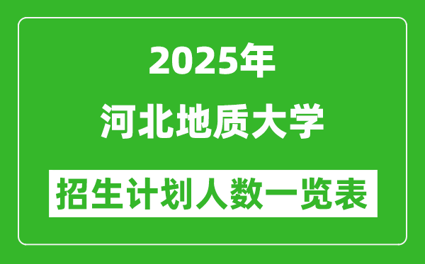 2025年河北地質(zhì)大學(xué)在各省招生計(jì)劃人數(shù)一覽表