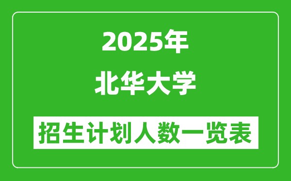2025年北華大學(xué)在各省招生計(jì)劃人數(shù)一覽表