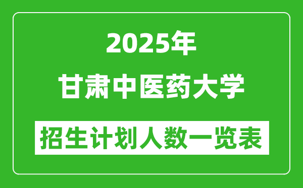 2025年甘肅中醫(yī)藥大學在各省招生計劃人數(shù)一覽表