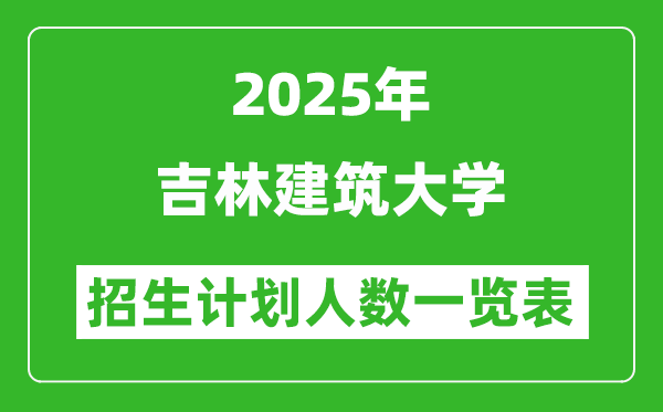 2025年吉林建筑大學(xué)在各省招生計劃人數(shù)一覽表