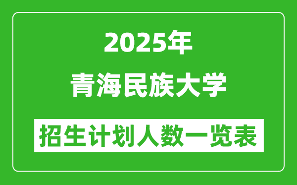 2025年青海民族大學(xué)在各省招生計(jì)劃人數(shù)一覽表