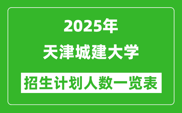 2025年天津城建大學(xué)在各省招生計(jì)劃人數(shù)一覽表