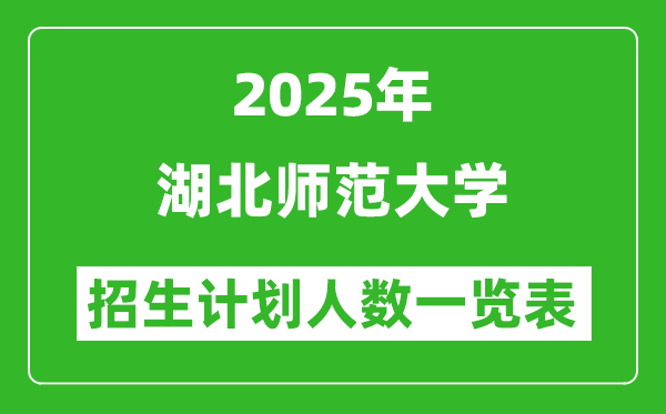 2025年湖北師范大學(xué)在各省招生計(jì)劃人數(shù)一覽表